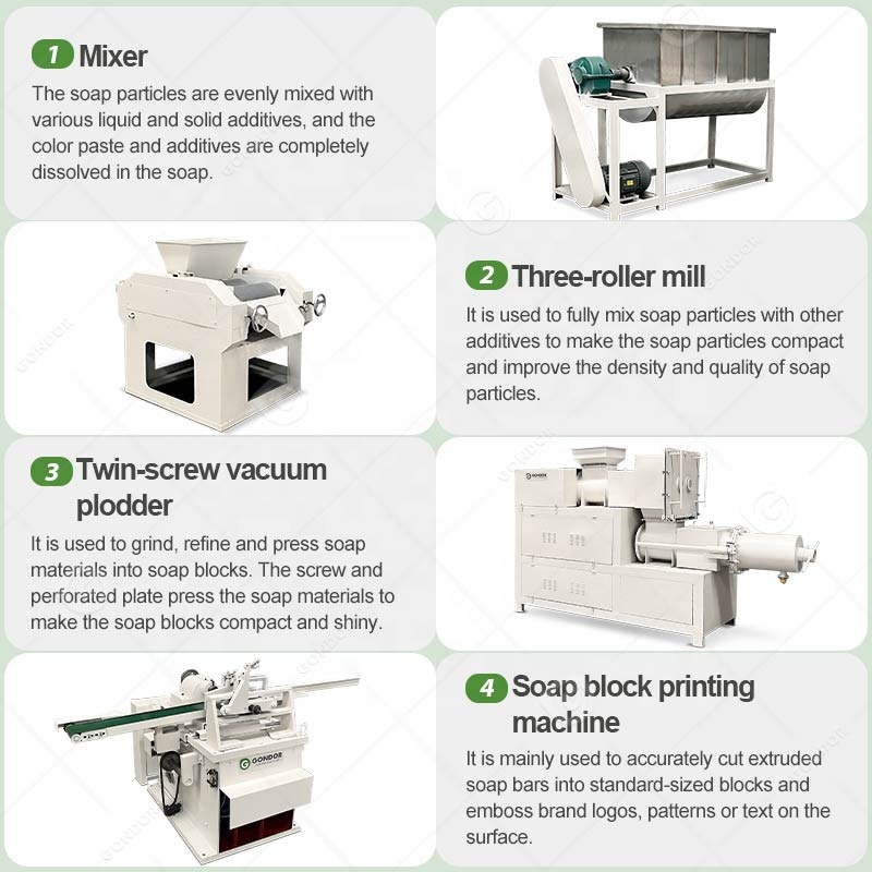 Küçük Ölçekli Sabun Kalıbı Yap - Soap Making Machine Small Scale incelemesi ve fiyatı